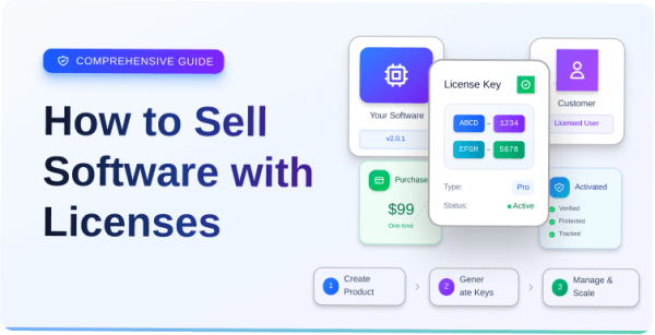 how-to-sell-software-with-licenses-a-comprehensive-guide