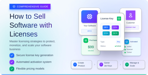 how-to-sell-software-with-licenses-a-comprehensive-guide