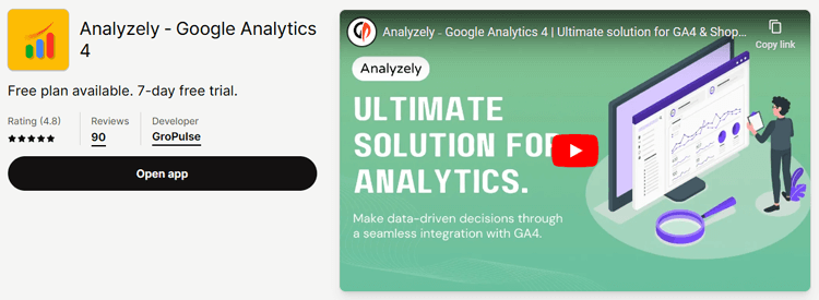 Analyzely - Google Analytics 4