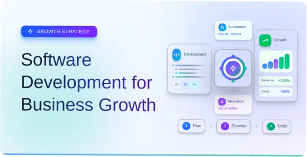 how-software-development-contributes-to-business-growth?