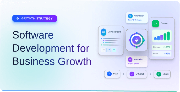 how-software-development-contributes-to-business-growth?