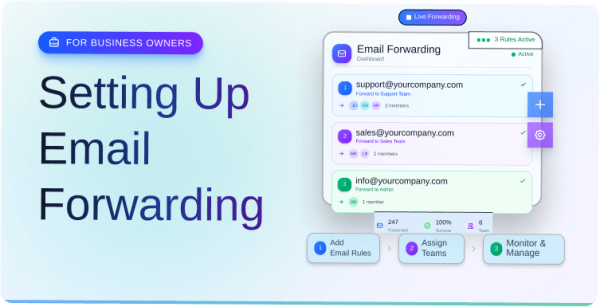 setting-up-email-forwarding-a-comprehensive-guide-for-business-owners