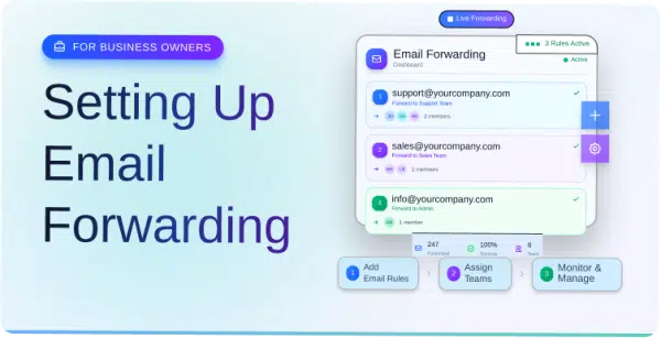 setting-up-email-forwarding-a-comprehensive-guide-for-business-owners