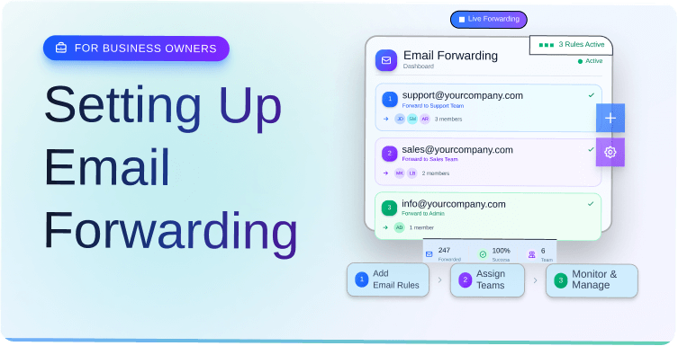 setting-up-email-forwarding-a-comprehensive-guide-for-business-owners