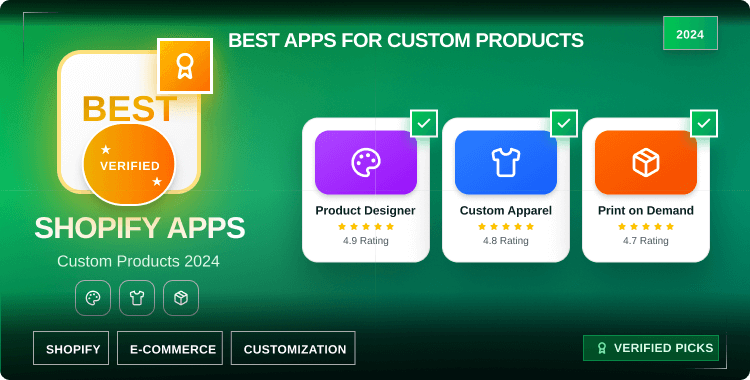 best-shopify-apps-for-custom-products-in-2024