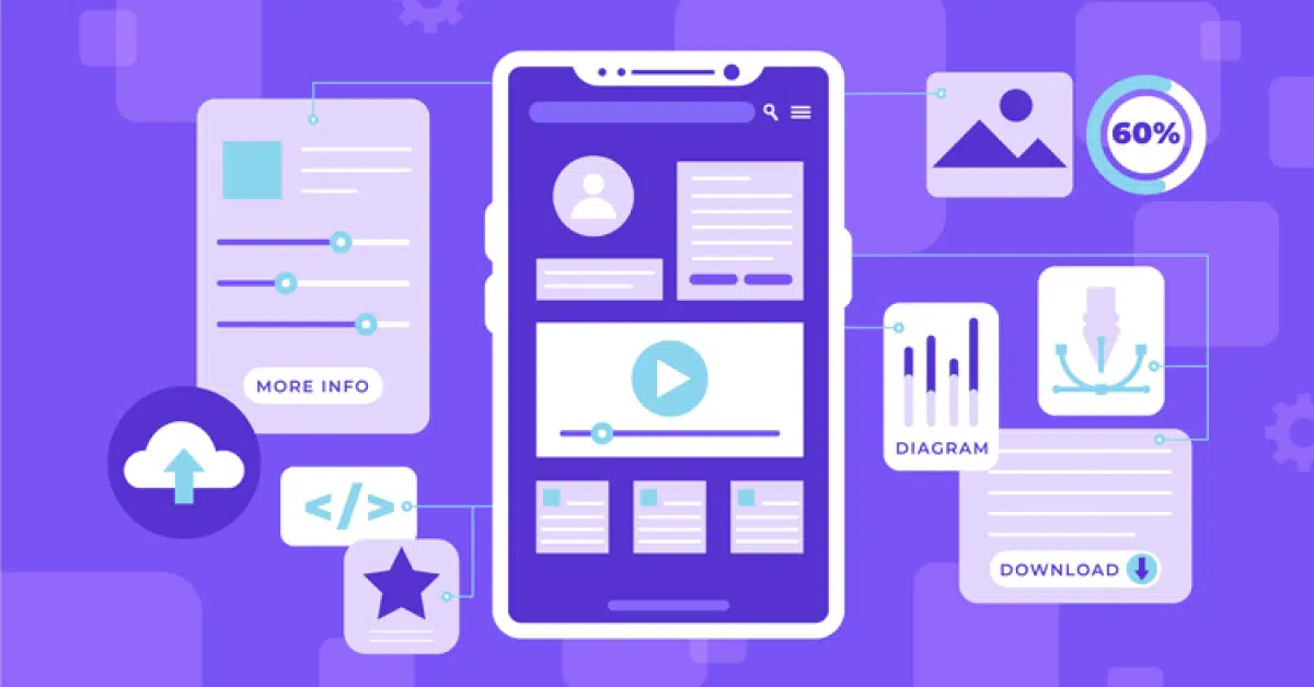 eCommerce UX Best Practices