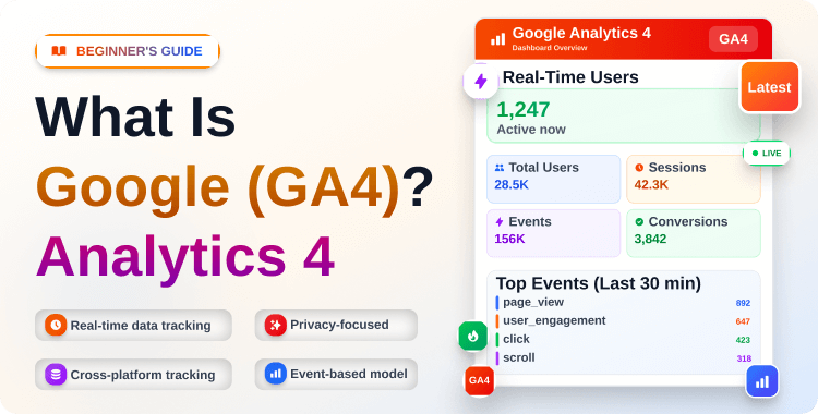 what-is-google-analytics-4-(ga4)-beginner’s-guide