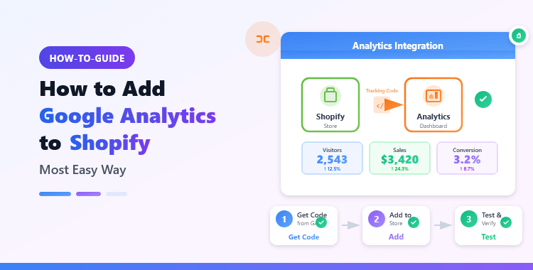 how-to-add-google-analytics-to-shopify-most-easy-way