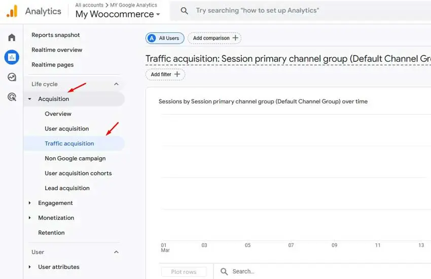 Find Top Landing Pages Receiving Referral Traffic