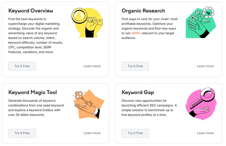 Keyword Research and Organic Data Accuracy