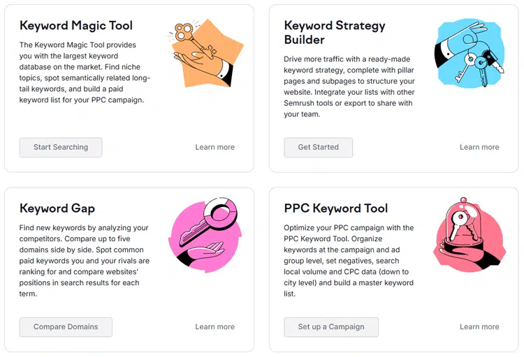 Semrush PPC and Advertising Features