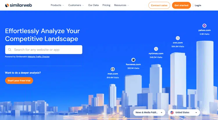 Similarweb