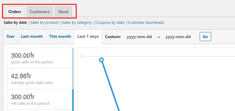 WooCommerce Reports Section