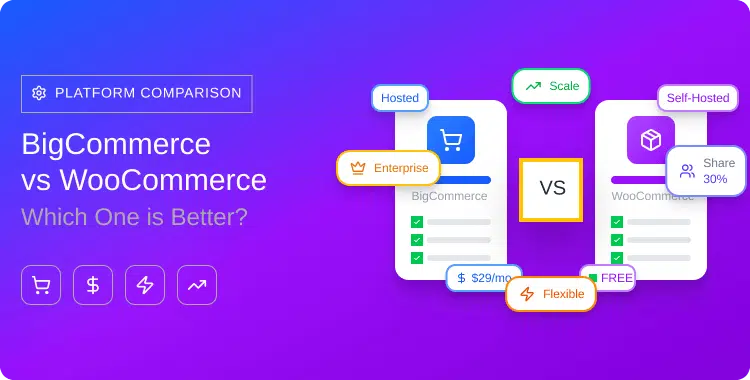 bigcommerce-vs-woocommerce-which-one-is-better?