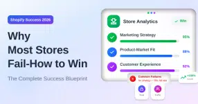 shopify-success-rate-2026-why-most-stores-fail-&-how-to-win