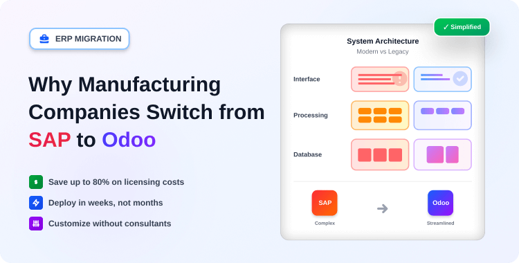 why-manufacturing-companies-switch-from-sap-to-odoo-cost-speed-flexibility-that-actually-matters