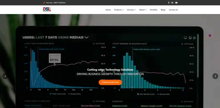 Daffodil Software Ltd