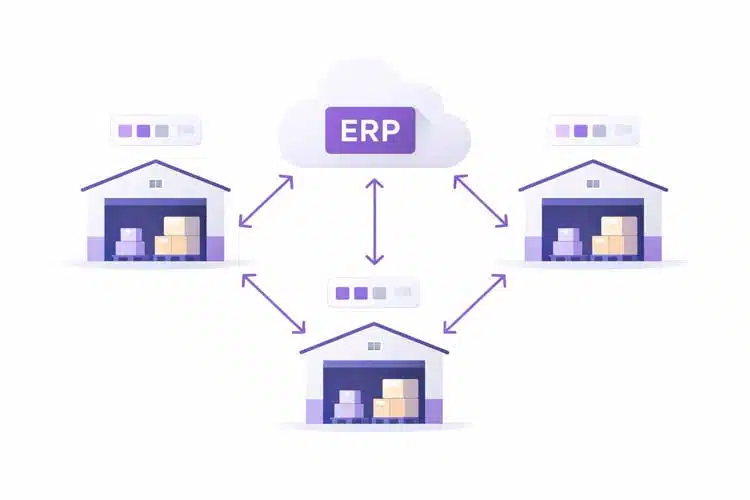 Warehouse system linked to ERP cloud