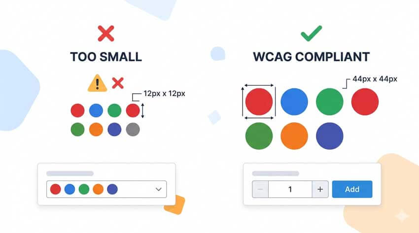 Target Size Comparison