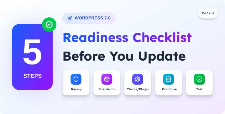 WordPress 7.0 Readiness Checklist