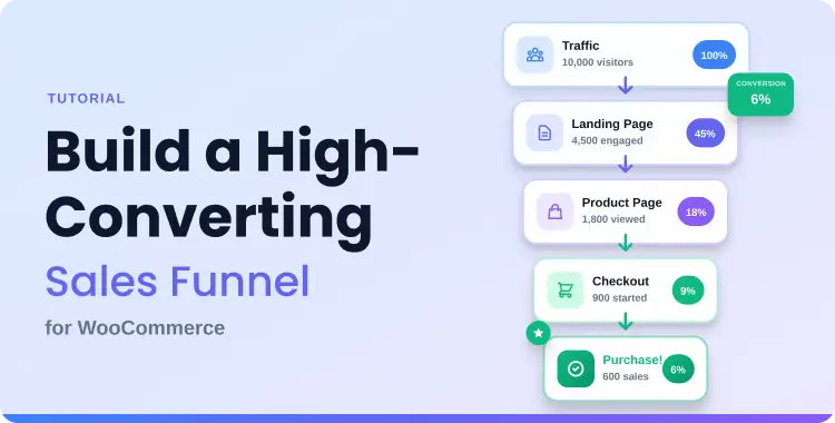 How to Build a High-Converting WooCommerce Sales Funnel with Elementor