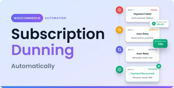 WooCommerce Subscription Dunning: How to Recover Revenue from Failed Payments Automatically