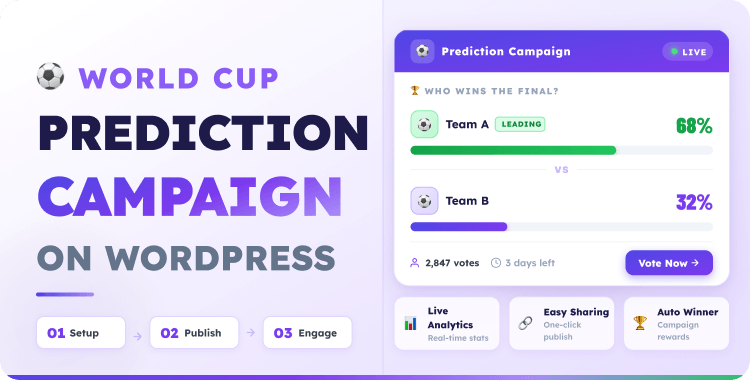How to Run a World Cup Prediction Campaign on WordPress(Step-by-Step Guide)