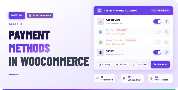 How to Disable WooCommerce Payment Methods by Country, Product, or Cart Total