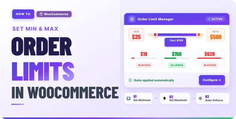 How to Set Minimum and Maximum Order Limits in WooCommerce (2026 Guide)
