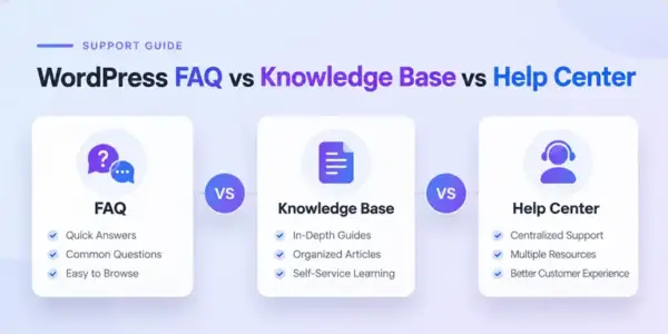 WordPress FAQ vs Knowledge Base vs Help Center