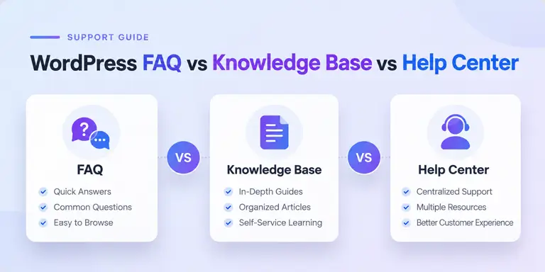 WordPress FAQ vs Knowledge Base vs Help Center