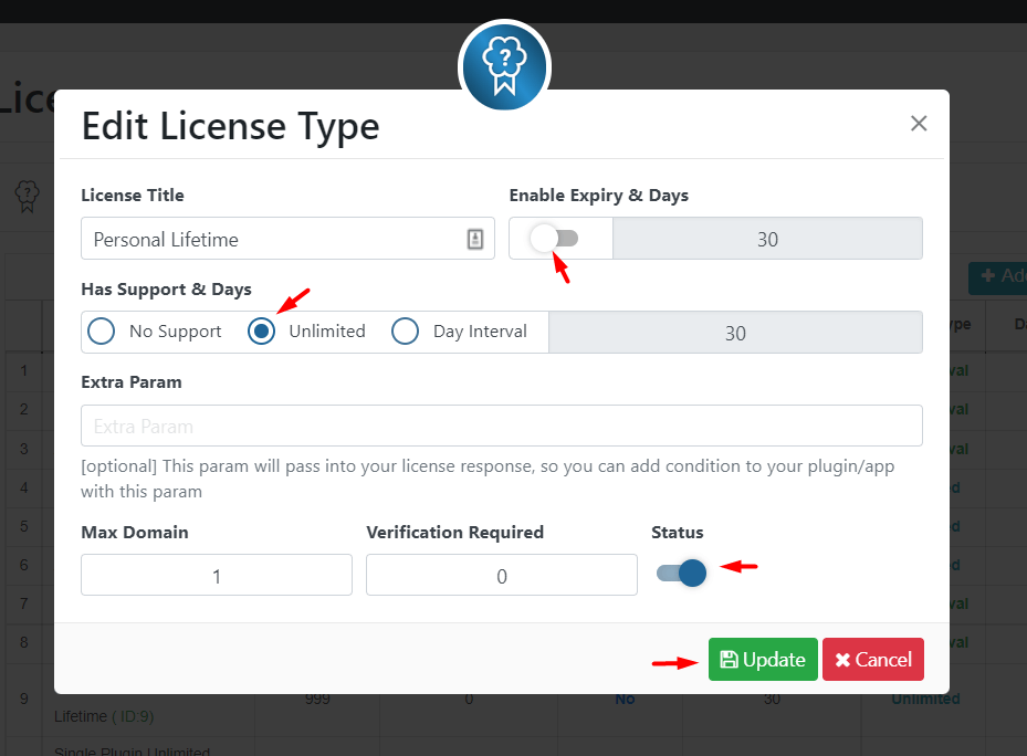 Edit License Type